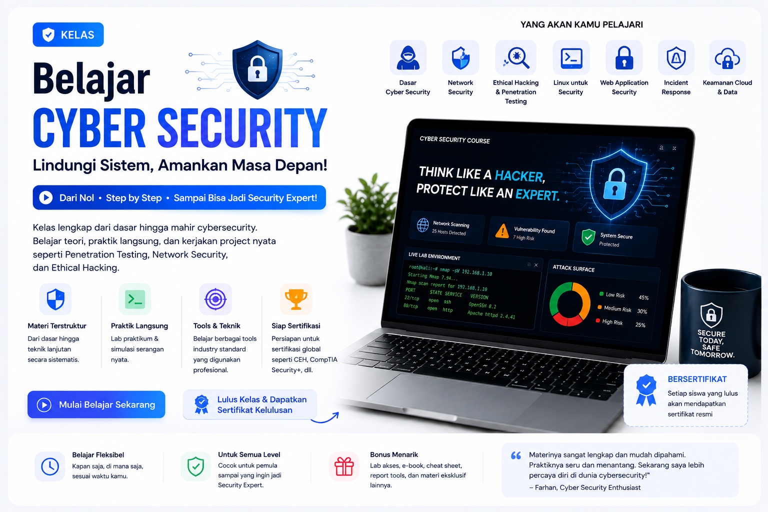 Cyber Security